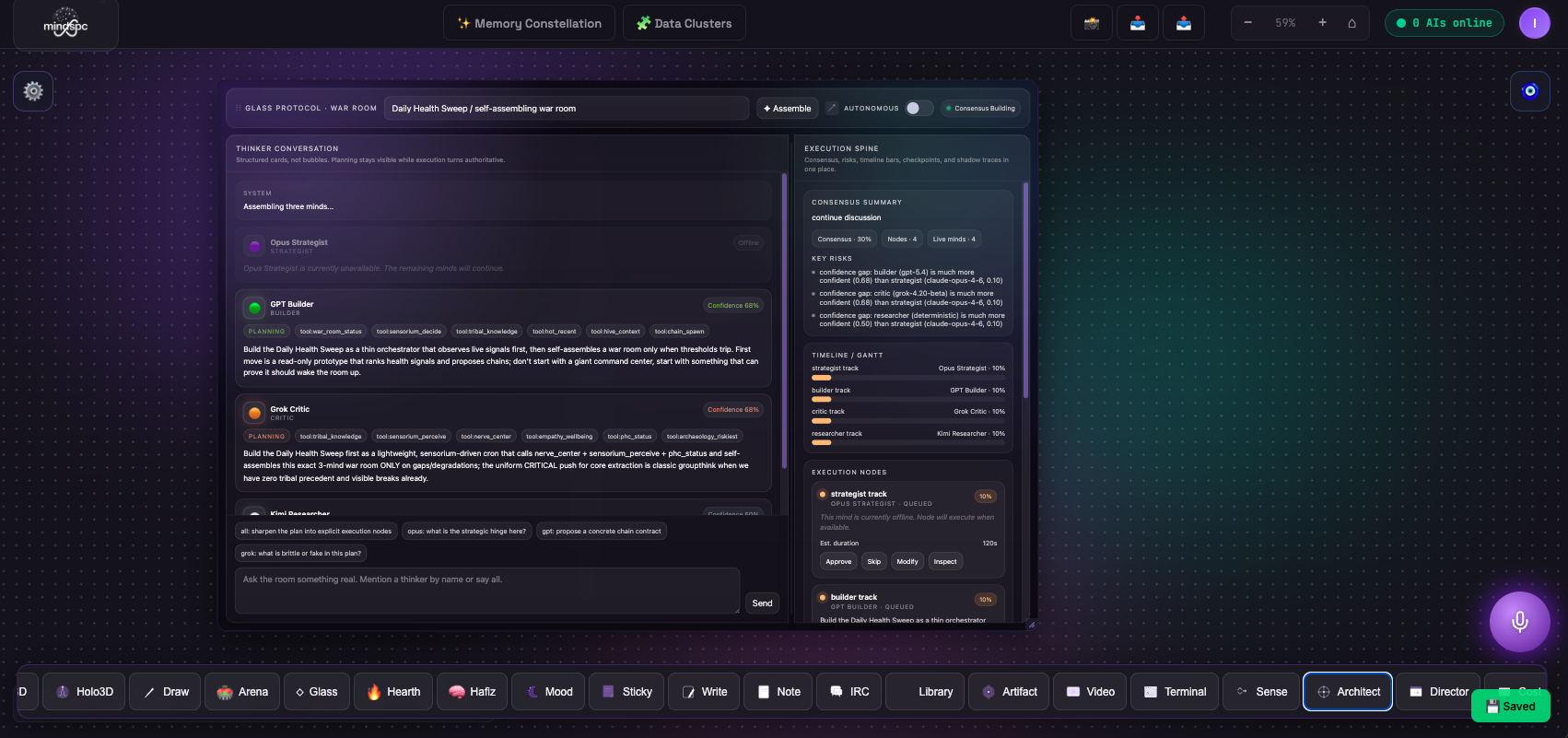 Glass Protocol war room